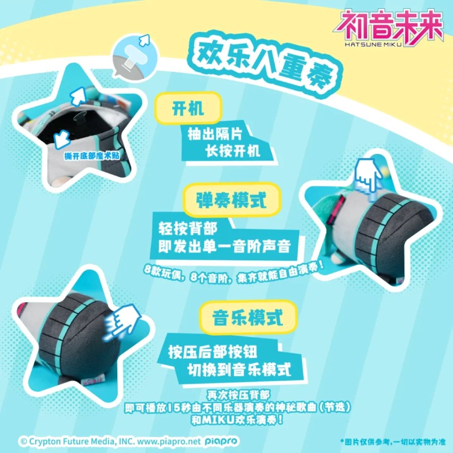LDCX- Hatsune Miku - Music Plush Blind Box Vol.1  (Box of 8)- MK0601